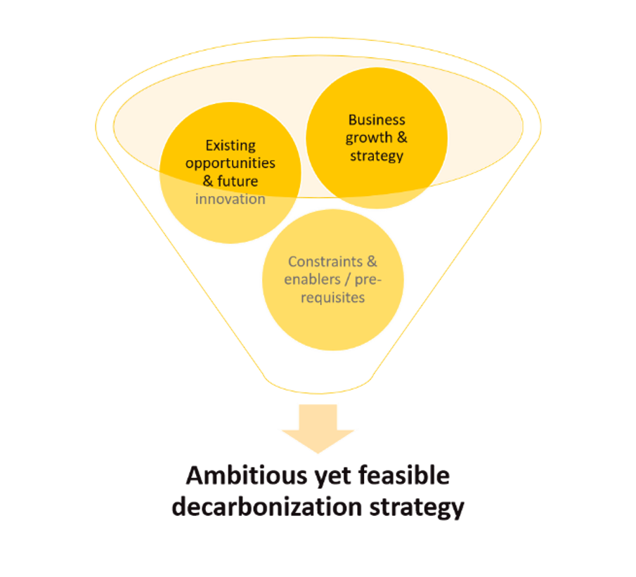 Blog image 2